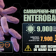 Image for article titled More Americans die each year from antibiotic-resistant bacteria than AIDS, and there are no new drugs coming